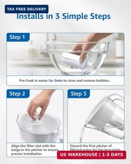 FilterLogic PF06 Pitcher Water Filter, Replacement for Brita® Classic 35557, OB0