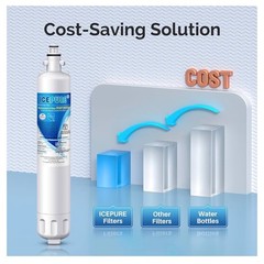 ICEPURE RPWF Refrigerator Water Filter Replacement For GE RPWF WSG-4 RWF3600A