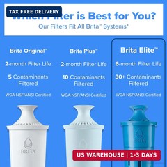 Brita Elite Water Filter Replacement for Pitchers and Dispensers, BPA-Free, Redu
