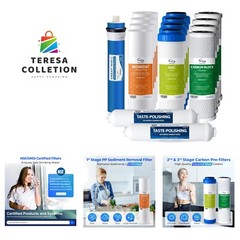 NSF Certified 2- Replacement Filter Cartridge Pack for Standard 5-Stage Rever…