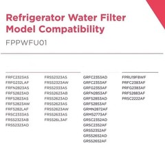 For Frigidaire PurePour PWF-1 Water Filter Replacement FPPWFU01 Model Nitrates