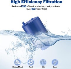 2-Pack RF-9999 Water Filter Replacement for #RF-9999 Faucet Water Filtration USA