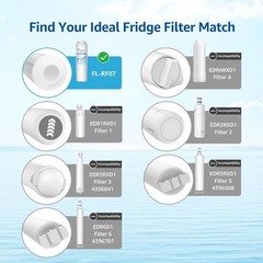 3 Pack Water Filter Replacement for Whirlpool Maytag EveryDrop Compatible Models