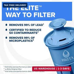 Brita Elite Water Filter Replacement for Pitchers and Dispensers, BPA-Free, Redu