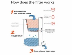 AGUALOGIC FILTER POTABLE WATER GLASS AND PEWTER