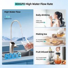 MIZUDO 800GPD Reverse Osmosis System Smart Faucet -Certified Refurbished!