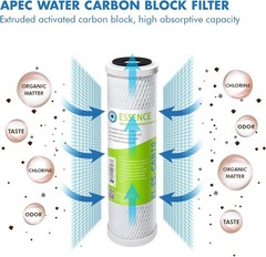 High Capacity Replacement Pre-Filter Set for Essence RO Systems – NSF Certified