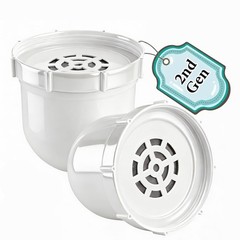 2026 Second Generation Water Pitcher Replacement Filter Compatible with Clear…