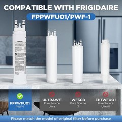 For Frigidaire PurePour PWF-1 Water Filter Replacement FPPWFU01 Model Nitrates