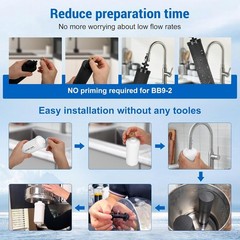 Gravity Water Filter Replacement BB9-2 PF-2 Compatible NSF42 Combo Pack