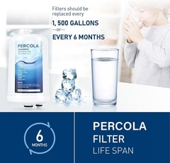 FC1, F8, HG-N Water Filter, Compatible with Enagic Leveluk F8 and HG-N