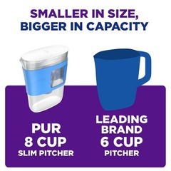 PUR Water Filter Pitcher 8-Cup Compact Design Dorms Mini Fridge New (76