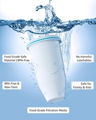 2 Pack NSF Certified Water Filters for Zero Pitchers – Lead, Fluoride Reduction