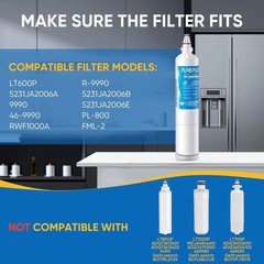 PUREPLUS PP-RWF1000A Replacement Refrigerator Water Filter 2 Pack New Sealed