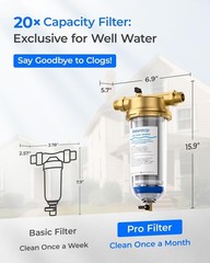 Waterdrop Mega Spin Down Sediment Filter Backwash Whole House System 500μm+200μm