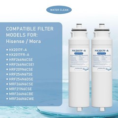 HX2017FR-A Water Filter Cartridge Compatible with Hisense HRF266N6CSE1, HRF26…