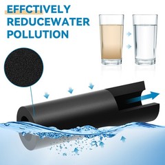 2X For Frigidaire PWF-1 FPPWFU01 Refrigerator PurePour Water Ice Filter NEW