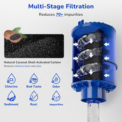 Fil-Fresh 2-Pack Water Filter Replacement for PUR, Pur® RF-9999® plus Faucet Wat