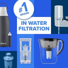 Multi-Use Faucet Water Filter with Carbon Block Technology – No Wait & Portable