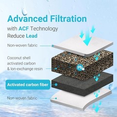 PF-01A Water Filter Replacement for Waterdrop Pitchers, Waterdrop PF-01A Filt…