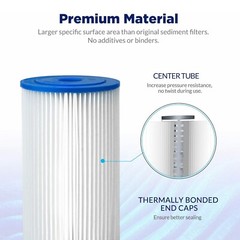 9 Pack 10″ x 4.5″ Big Blue Washable Pleated Sediment Water Filter 20 Micron