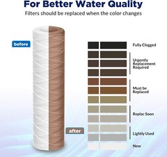 Universal 5 Micron Sediment Filter for Well Water – 10×2.5” 6 Pack Replacement