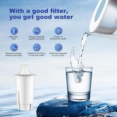 2-Pack Water Filter Cartridges for Brita/Mavea – Cleaner, Better-Tasting Water