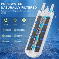 2/4/6PACK For Frigdaire WF3CB PureSource 3 Refrigerator Water Filter New Sealed