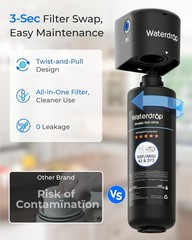 Efficient Under Sink Water Filter – 12- NSF Certified Filter, Easy Install