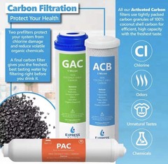 Express Water ION System replacement filters set Of 7 GAC SED ACB PAC New Sealed