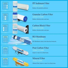 Filtro Agua Potable El Dogar Sistema Osmosis Inversa De 6 Etapas Carbono 75GPD