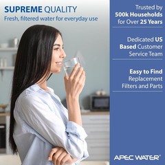 Systems ULTIMATE Series Made Stage 1, 2 & 3 Replacement For Undersink System