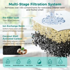 PPF900Z Water Filter Replacement Compatible with Pitchers Dispensers PPT700W 4-P