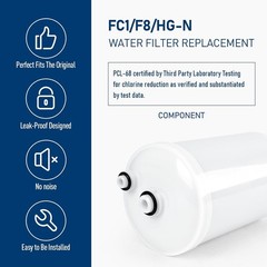 FC1 Water Filter Compatible with Enagic Leveluk F8, HG-N, K8, SD501, JRIV
