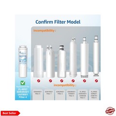Replacement for EveryDrop Filter 4, Whirlpool , Maytag 4396395, -200, -750, 4…