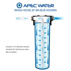 APEC 20″ Big Blue Whole House Water Filter Housing 1″ Inlet/Outlet (HBB-20)