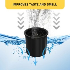 RO100ROPOT-Lite RO Remineralization Water Filters Replacement, Compatible wit…