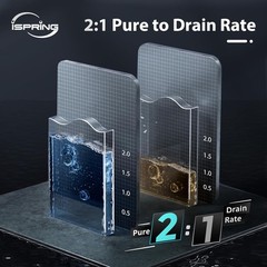 iSpring RO1000-BN Tankless System: 1000 GPD, Lead/TDS Removal + 3Year Filter Set