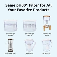 Multi-Stage PH001 Replacement Filter – Improve Water Taste & Purity, 3 Pack
