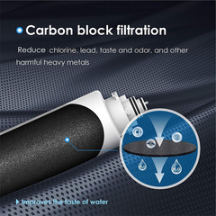 2TSPP, TSUF, TSCT under Sink Water Filter, Replacement for TSU Ultra-Filtration