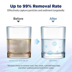 Sediment Melt Blown Water Filter Cartridge Standard 2.5″ x 10″ 5 Micron 50 Pack