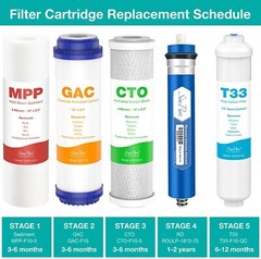10″ X2.5″ Water Filter Cartridge Replacement Reverse Osmosis For Purifier System