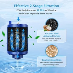 6 Pack RF9999 Faucet Mount Replacement Filter For ALL PUR/PUR PLUS Faucet Filtra