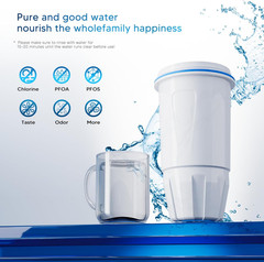 6 Pack Water Filter Replacement Zero 5-Stage for Pitcher & Dispenser ZR-001 ZR-0