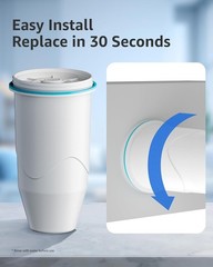 2 Pack NSF Certified Water Filters for Zero Pitchers – Lead, Fluoride Reduction