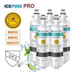 RWF1200AH Fit For LG LT700P ADQ36006101 kenmore 469690 NSF53 Icepure Pro Filter