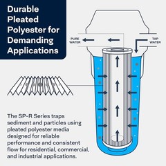 Spiropure SP-R20-BB 10X4.5 20 Micron Pleated Polyester Sediment Water Filter Car
