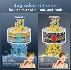 Bath Filter for tub Bathtub Water Filter for tub Faucet – Ball Baby Hard…