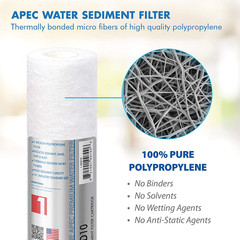 Systems ULTIMATE Series US Made Stage 1, 2 & 3 Replacement Filter for Undersi…