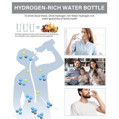 Yampahpa 2026 Upgraded Hydrogen Water Bottle Generator (420ml)